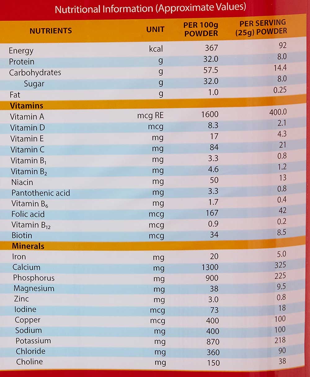 Protinex Nutricia
