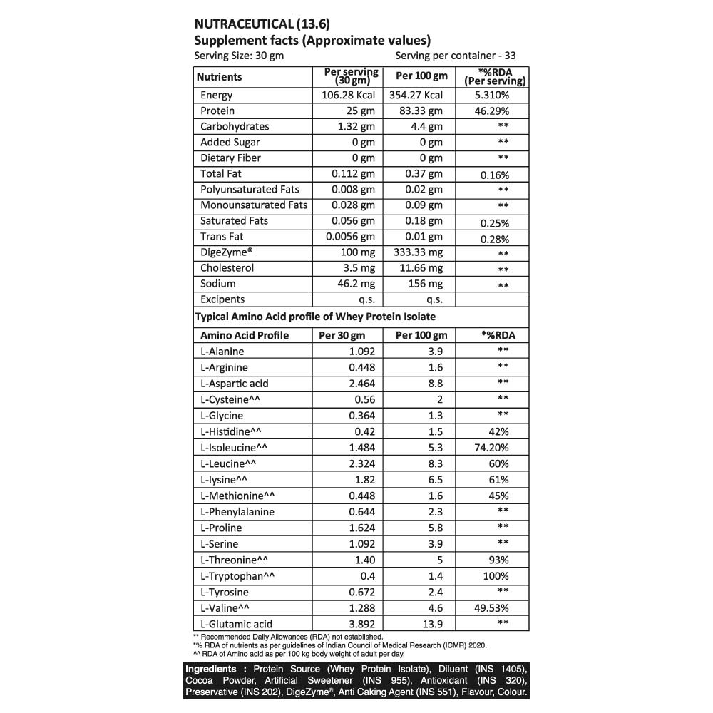 supplement - Big Flex Essential Whey Protein Isolate,  2.2 lb  Cream & Cookies 