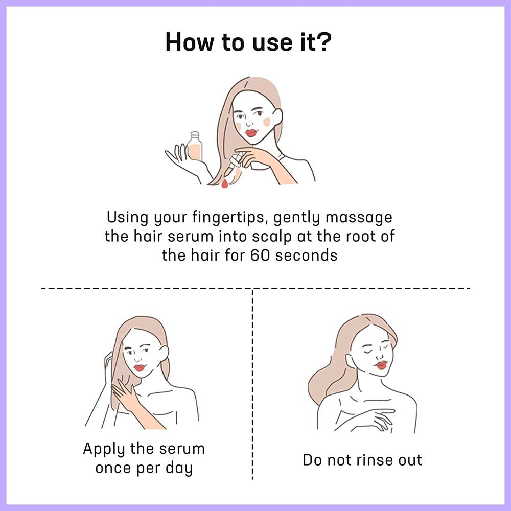 6 - Azani Active Care 3% Redensyl Hair Serum,  50 ml  for All Hair Types (Pack of 2) 