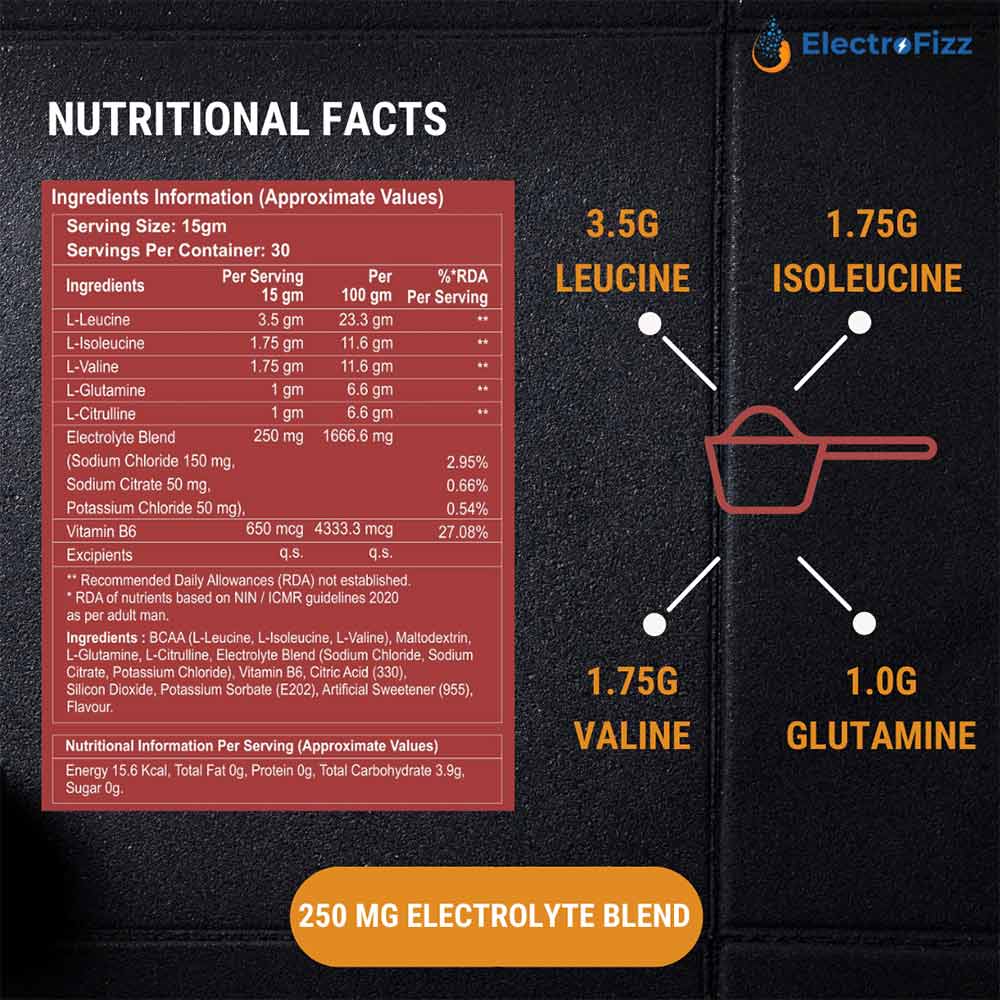 3 - ElectroFizz BCAA + L-Glutamine,  0.99 lb  30 Servings  Litchee 