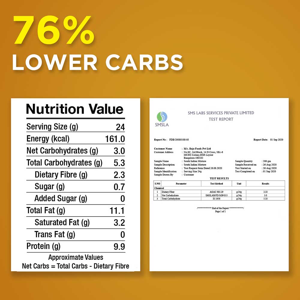 4 - Lo! Foods Low Carb South Indian Mixture,  3g Net Carb Per Serving (Pack of 2)  200 g 