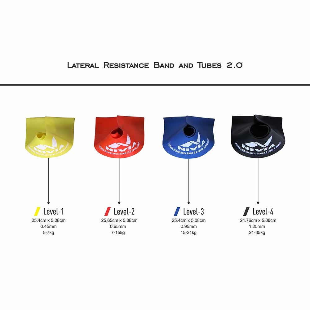 9 - Nivia Lateral Resistance Band 2.0,  Yellow  Level 1 (Light) 