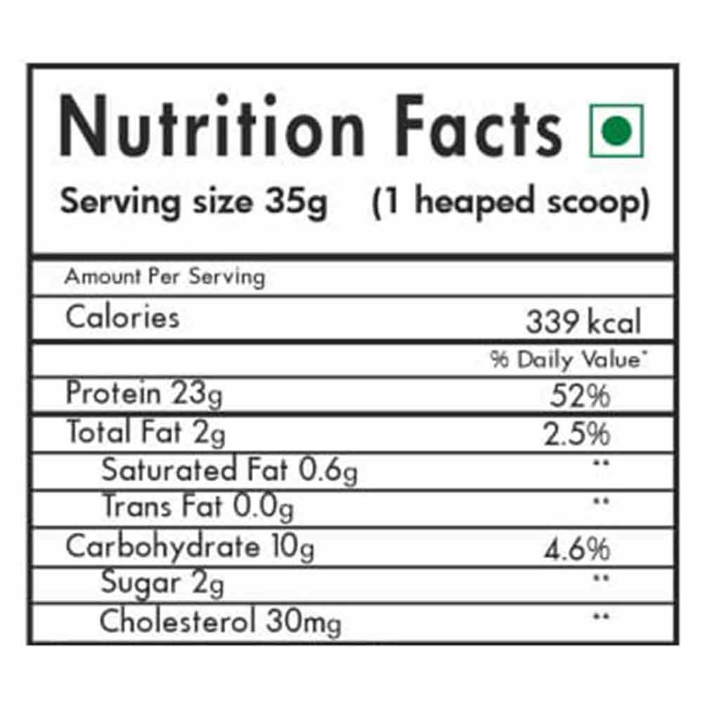 3 - Big Wolf Nutrition Blend Whey Protein,  2.2 lb  Chocolate 