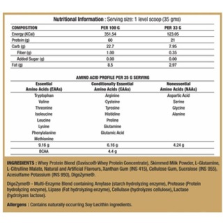 Royalent Whey Active, 4.4 lb Chocolate
