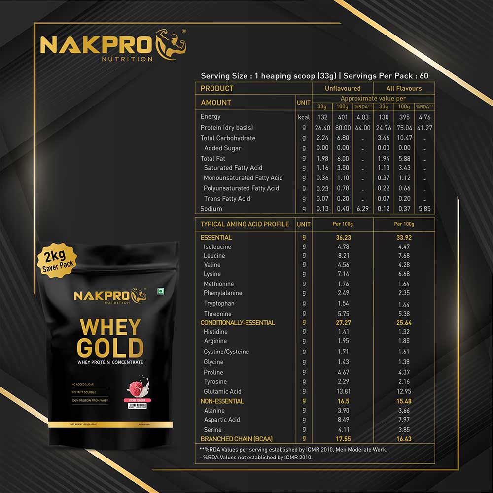 https://img9.hkrtcdn.com/26338/prd_2633798-Nakpro-Whey-Gold-Whey-Protein-Concentrate-2.2-lb-Lychee-Pack-of-2_o.jpg
