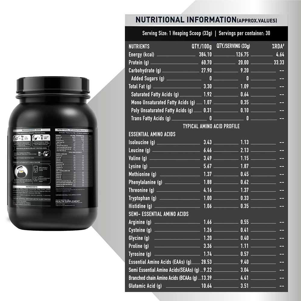 3 - MuscleBlaze Whey Active  OP,  2.2 lb  Chocolate 