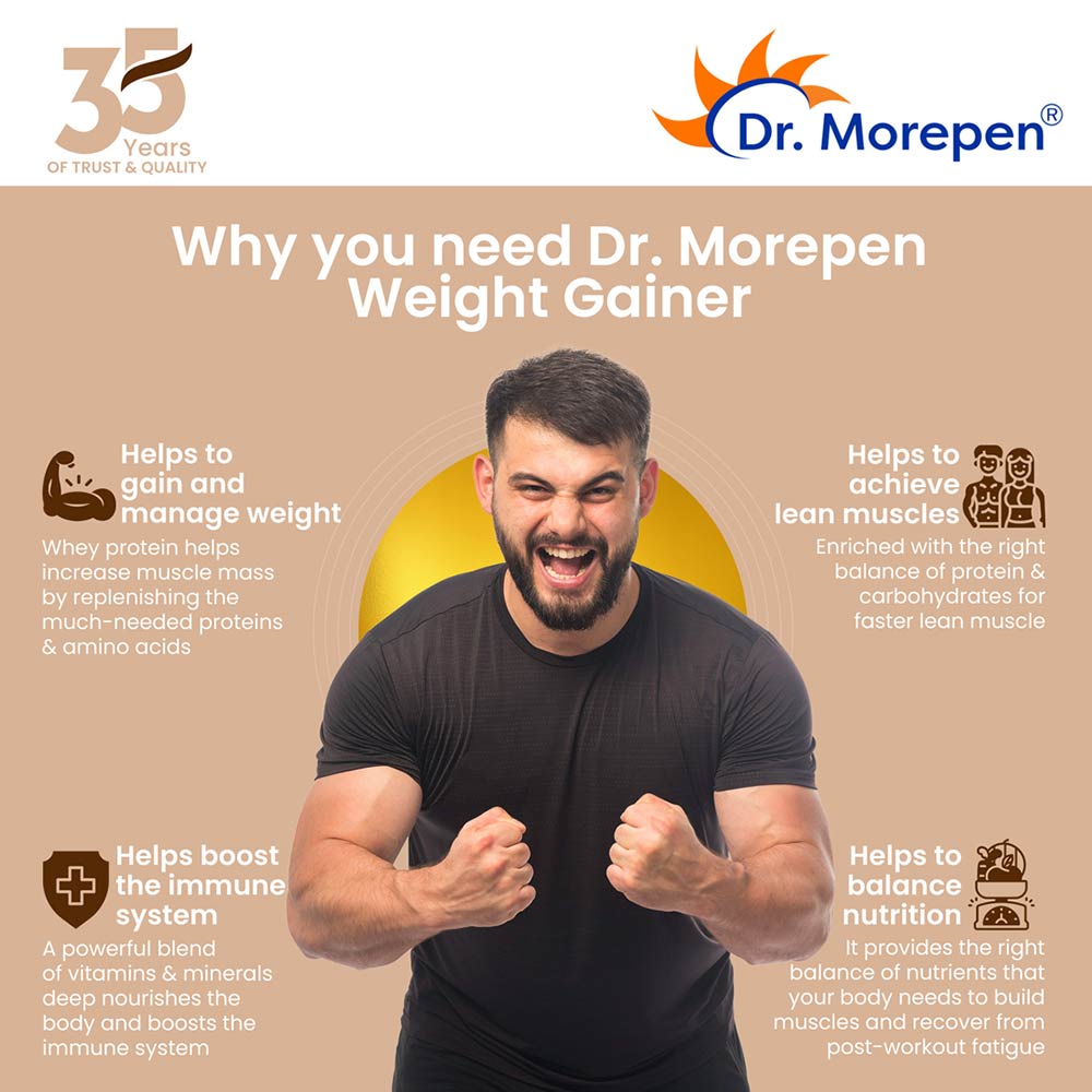2 - Dr. Morepen Weight Gainer,  1.1 lb  Irish Chocolate 