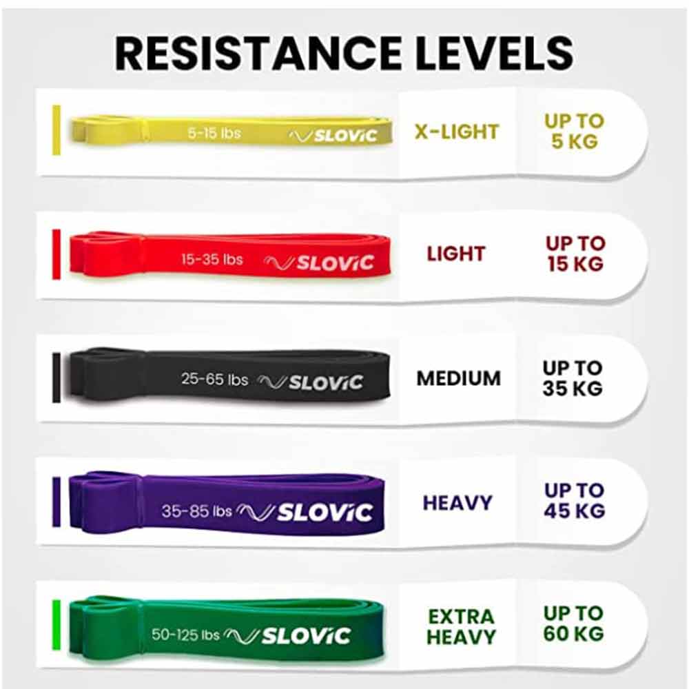 fitness-resistance-band-42-inch-loop-with-door-anchors-at-best-price-in