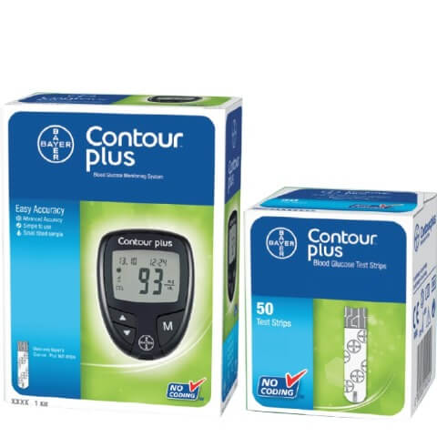 Contour Plus Meter