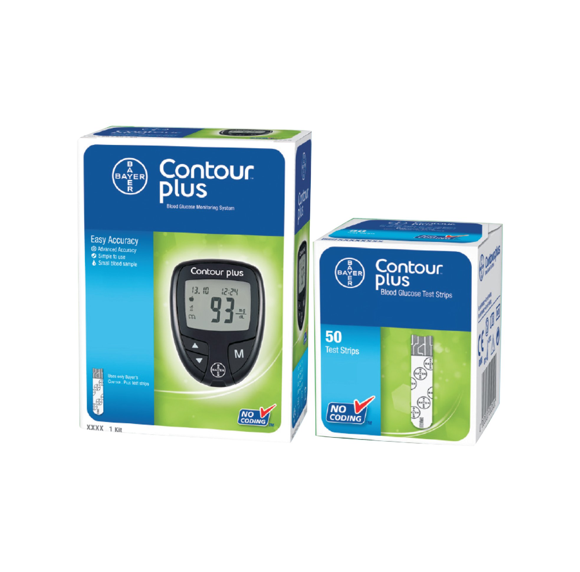 Contour Plus Meter