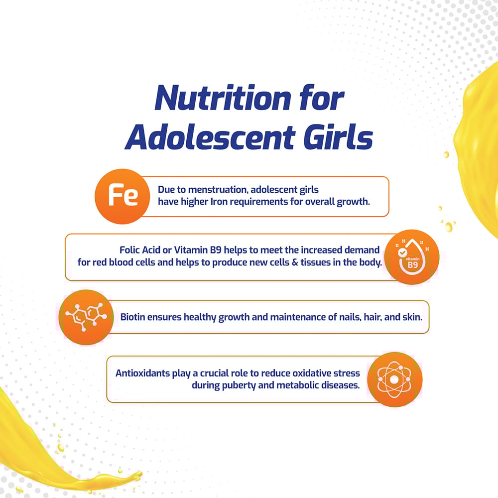https://img9.hkrtcdn.com/26097/prd_2609668-Gritzo-SuperMilk-Protein-Nutrition-Drink-For-13-Girls-400-g-Mango_o.jpg