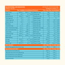 7 - HK Vitals ProteinUp Active Strength & Energy by Healthkart,  0.88 lb  Vanilla