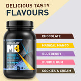 https://img9.hkrtcdn.com/16723/prd_1672258-MuscleBlaze-Beginners-Protein-Powder-2.2-lb-Blueberry_o.jpg