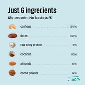 1 - The Whole Truth Protein Bars,  6 bar(s)  Coconut Cocoa 