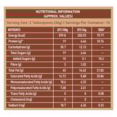 6 - MuscleBlaze Chocolate Peanut Butter with Almond Chunks,  0.340 kg  Chocolate 