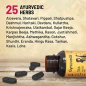 5 - Gynoveda TULA Ayurvedic Pills - Pack of 2,  120 tablet(s) 
