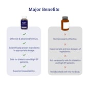 5 - ForMen Sleep+,  30 gummies 