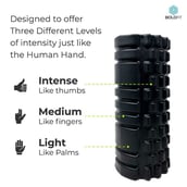 3 - Boldfit Foam Roller Pro,  Black  14 x 14 x 33 cm 