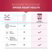 7 - Swisse Ultiboost Heart Health,  30 capsules 