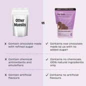 3 - The Whole Truth Muesli,  350 g  Almond Choco Crunch with Added Protein 