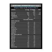 4 - MuscleBlaze Raw Whey Protein  OP,  1.1 lb  Unflavoured 