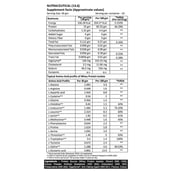 supplement - Big Flex Essential Whey Protein Isolate,  2.2 lb  Cream & Cookies 