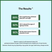 6 - Azani Active Care Lactic Acid Resurfacing Serum,  30 ml  for All Skin Types (Pack of 3) 