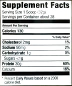 Ultimate Nutrition ISO Sensation 93,  2 lb  Cafe Brazil 