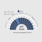 4 - Skin Elements Men's Intimate Wash, Tea Tree Oil (Passion Fruit) 120 ml