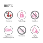 5 - Sirona Premium Applicator Tampons,  16 Piece(s)/Pack  Normal Flow 