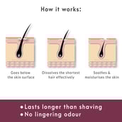 6 - Sirona Hair Removal Cream,  100 g  for All Types of Skin 