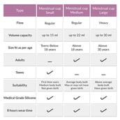 7 - Sirona Pad Free Periods Menstrual Cup,  1 Piece(s)/Pack  for Women (Large) 