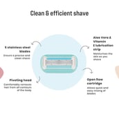 4 - Sirona 5 Blade Razor Cartridge,  2 Piece(s)/Pack  for Women 