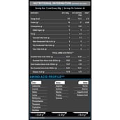 6 - MuscleBlaze Raw Whey Isolate OP,  4.4 lb  Unflavoured 