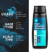 6 - Ustraa Hair Vitalizer Shampoo,  250 ml  for All Type Hair 