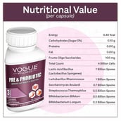 3 - Vogue Wellness Pre & Probiotic,  60 capsules  Unflavoured (Pack of 2) 