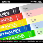 3 - Strauss Exercise Latex Resistance Bands (Set of 5),  Assorted  Medium Heavy and Light 