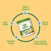 5 - bGREEN Lean Plant Protein by MuscleBlaze,  1.1 lb  Chocolate