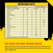 2 - BTN Sports Grassfed Whey Protein Isolate,  5.07 lb  Unflavored 