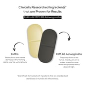 6 - TrueBasics AM PM Multivitamin Men,  30 tablet(s)  Unflavoured