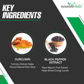 4 - NourishVitals Curcumin 95% - Pack of 3,  60 veggie capsule(s) 