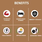 3 - Hashmi Spermia,  20 capsules 