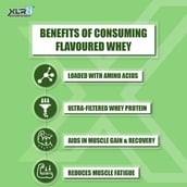 7 - XLR8 Flavoured Whey Protein 24 g Protein,  2 lb  Mango 