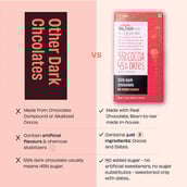 5 - The Whole Truth 55% Dark Chocolate,  2 Piece(s)/Pack  55% Cocoa & 45% Dates (No Added Sugar) 