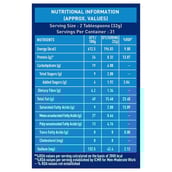 5 - MuscleBlaze Peanut Butter 450 OP, 1 kg Crunchy