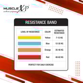 3 - MuscleXP Resistance Heavy Duty Stretch Loop Band,  Red  48-62 kg 
