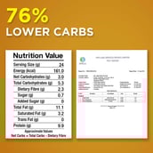 4 - Lo! Foods Low Carb South Indian Mixture,  3g Net Carb Per Serving (Pack of 2)  200 g 