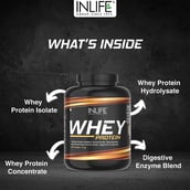 6 - INLIFE Whey Protein Powder,  4.4 lb  Chocolate 