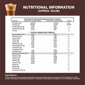 3 - IRON LIFTERS Whey Protein Concentrate 80%,  6 lb  Coffee 