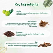 4 - Dr. Vaidya's Chakaash Chyawanprash Toffee (Pack of 3), 50 Piece(s)/Pack